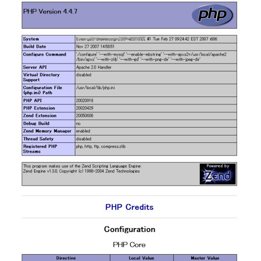 phpinfo()の実行結果