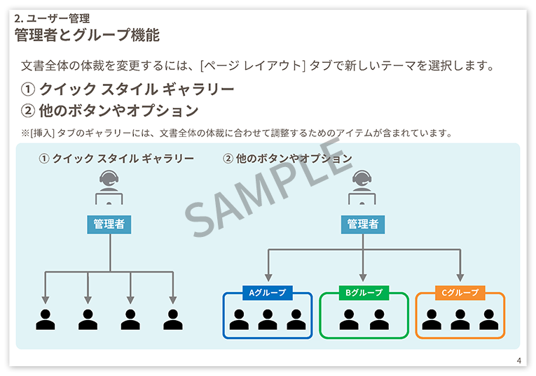 eラーニング用学習コース管理マニュアル