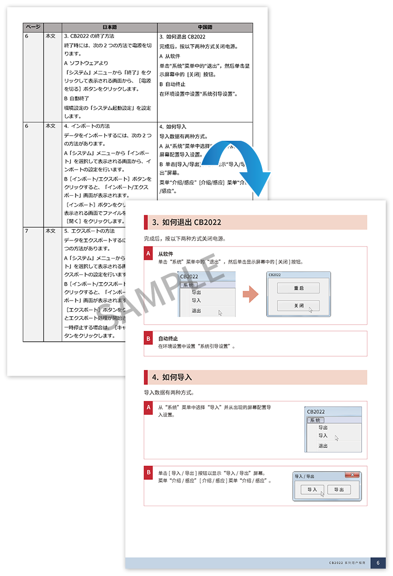 英語版、中国語版のDTP